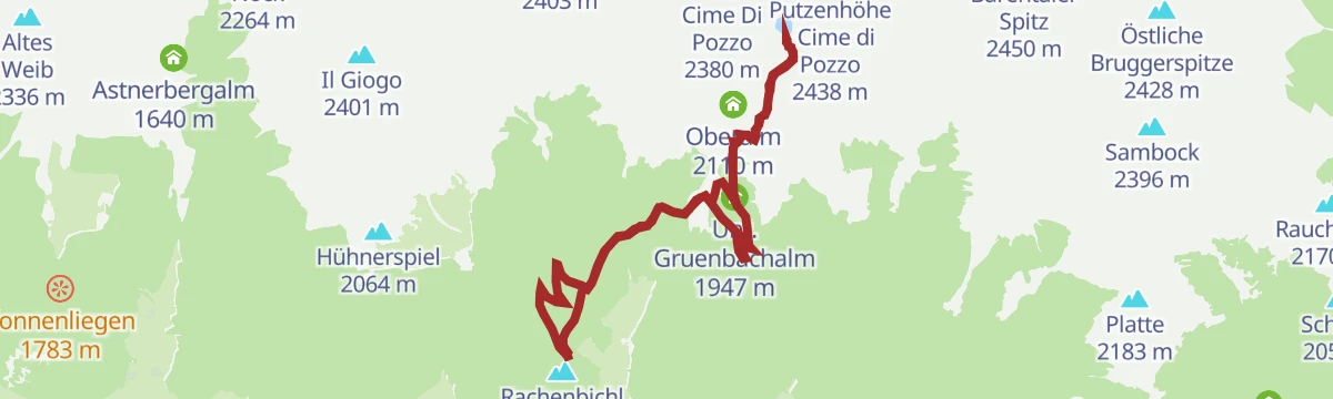 Route map: Marmot walk